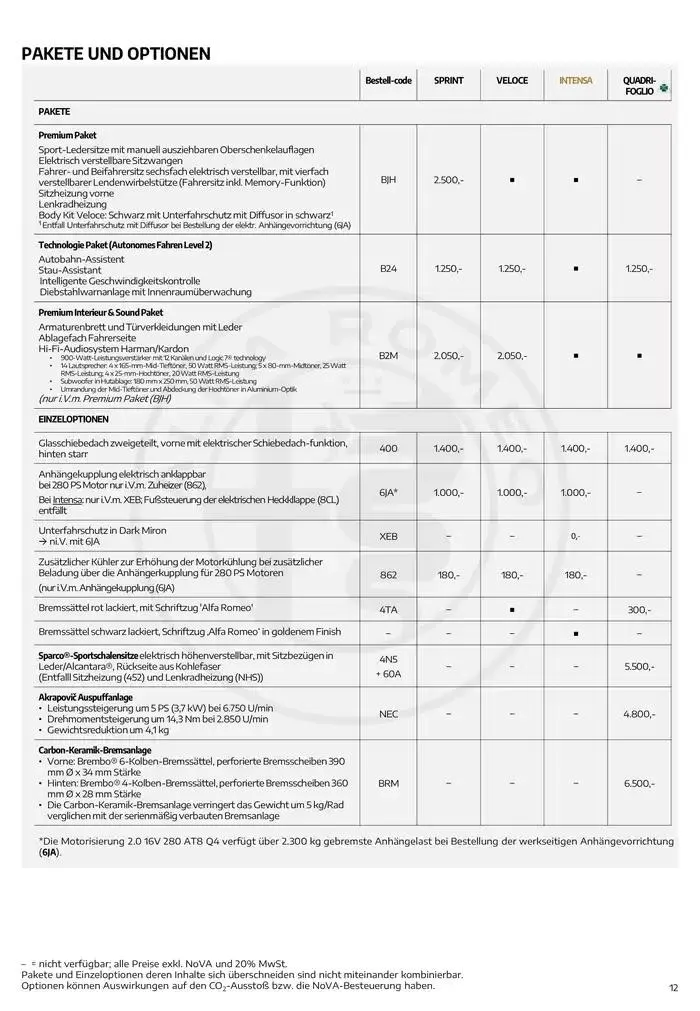 Alfa Romeo Stelvio von 20. Februar bis 20. Februar 2026 - Flugblätt seite 12