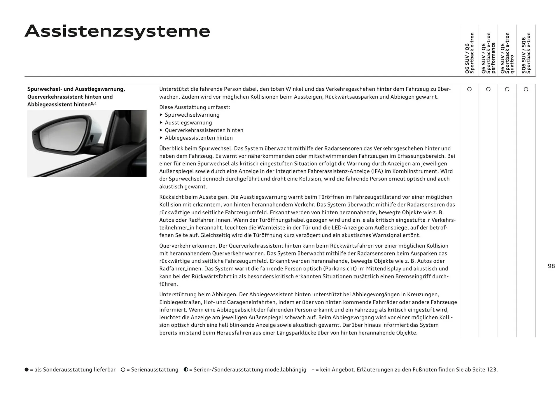Audi Flugblatt von 20. November bis 22. Juli 2026 - Flugblätt seite  98