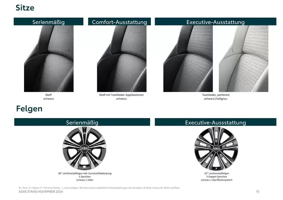 Unsere besten Schnäppchen von 7. November bis 7. November 2025 - Flugblätt seite 15