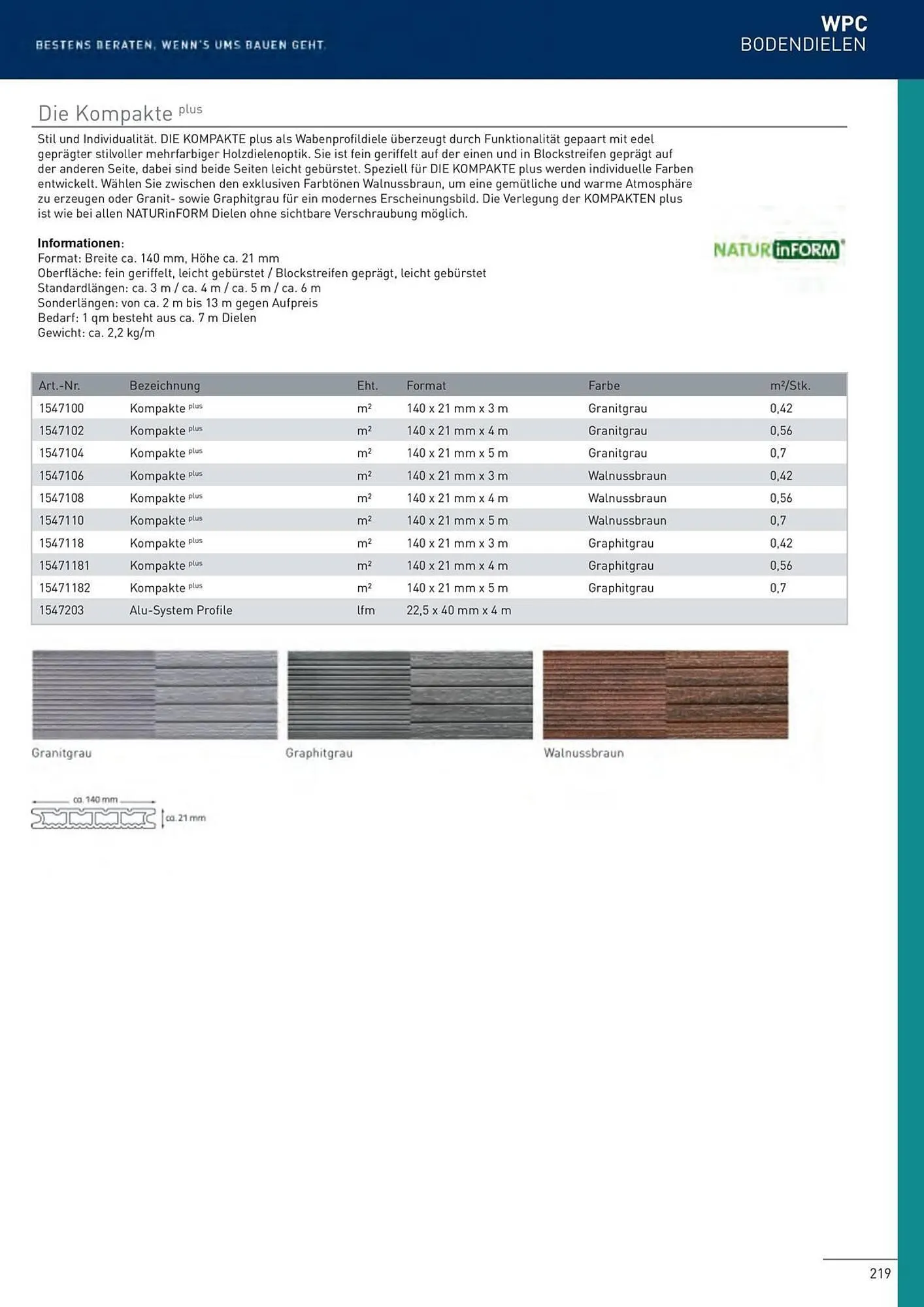 Würth Flugblatt von 5. Juni bis 31. Dezember 2025 - Flugblätt seite  216