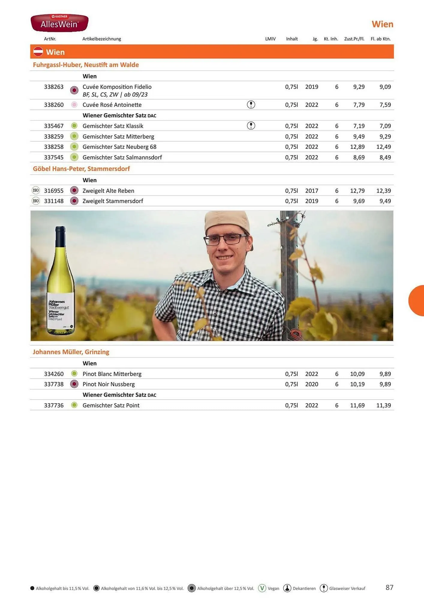 Kastner Flugblatt von 1. Juli bis 30. Dezember 2024 - Flugblätt seite  89