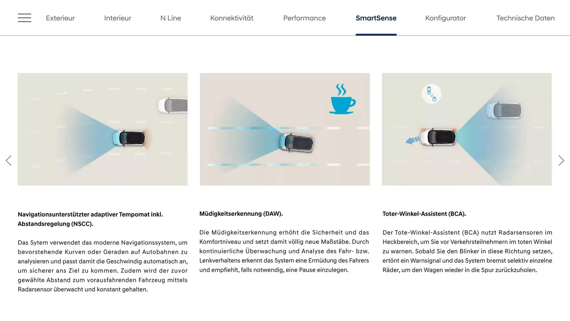 Hyundai Flugblatt von 28. Jänner bis 28. Jänner 2026 - Flugblätt seite  22