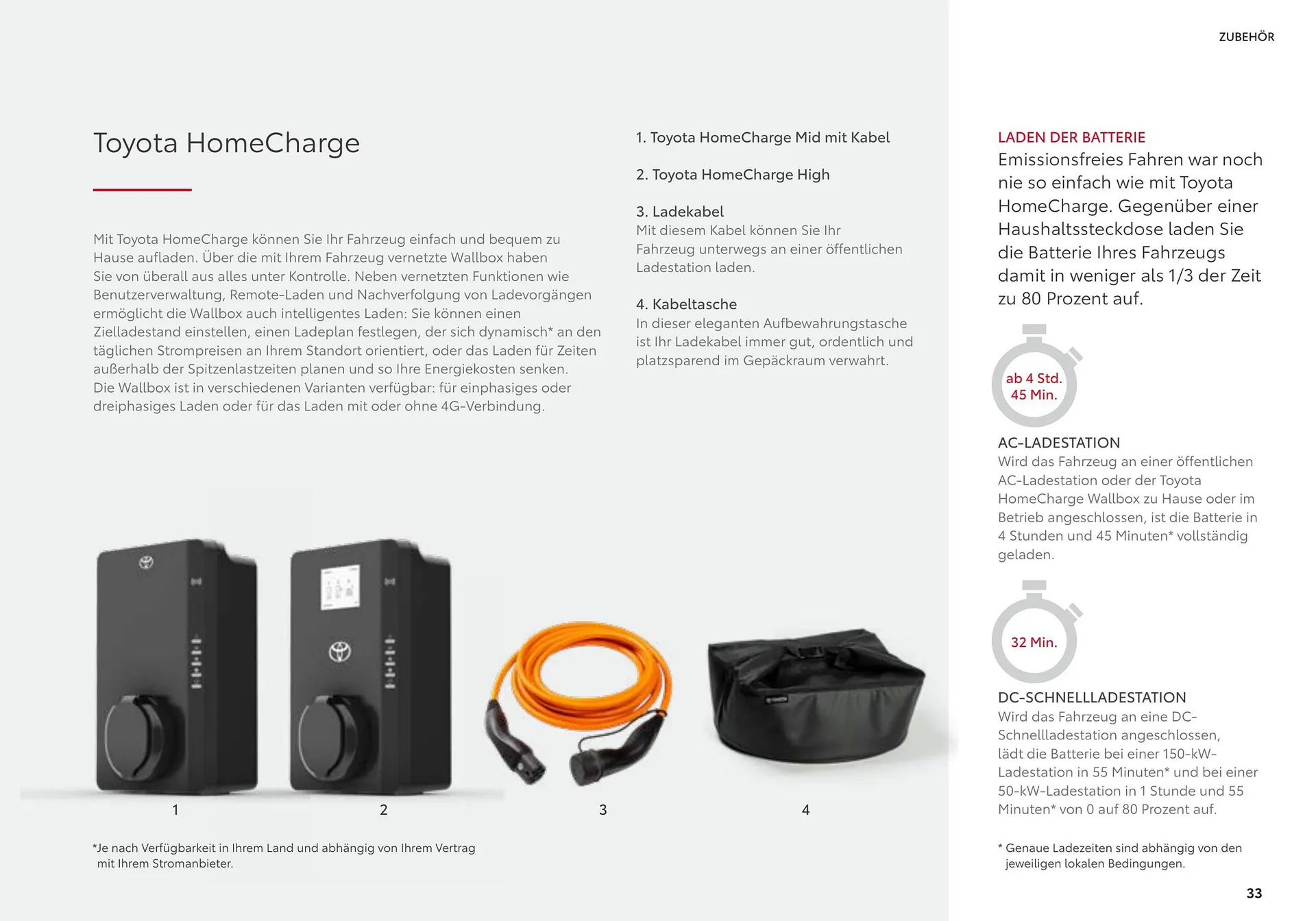 Toyota Flugblatt von 1. April bis 20. Oktober 2026 - Flugblätt seite  33