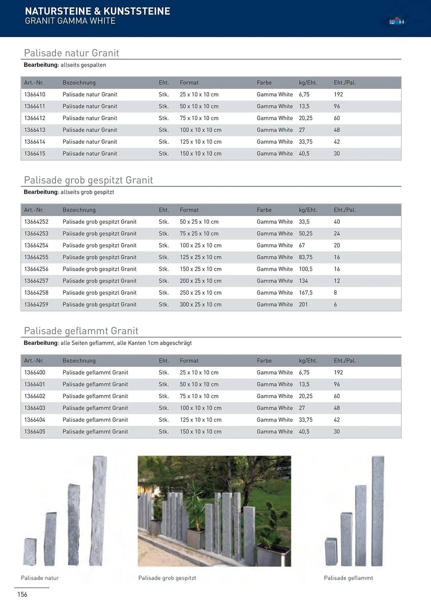 Würth Flugblatt von 5. Juni bis 31. Dezember 2025 - Flugblätt seite  153