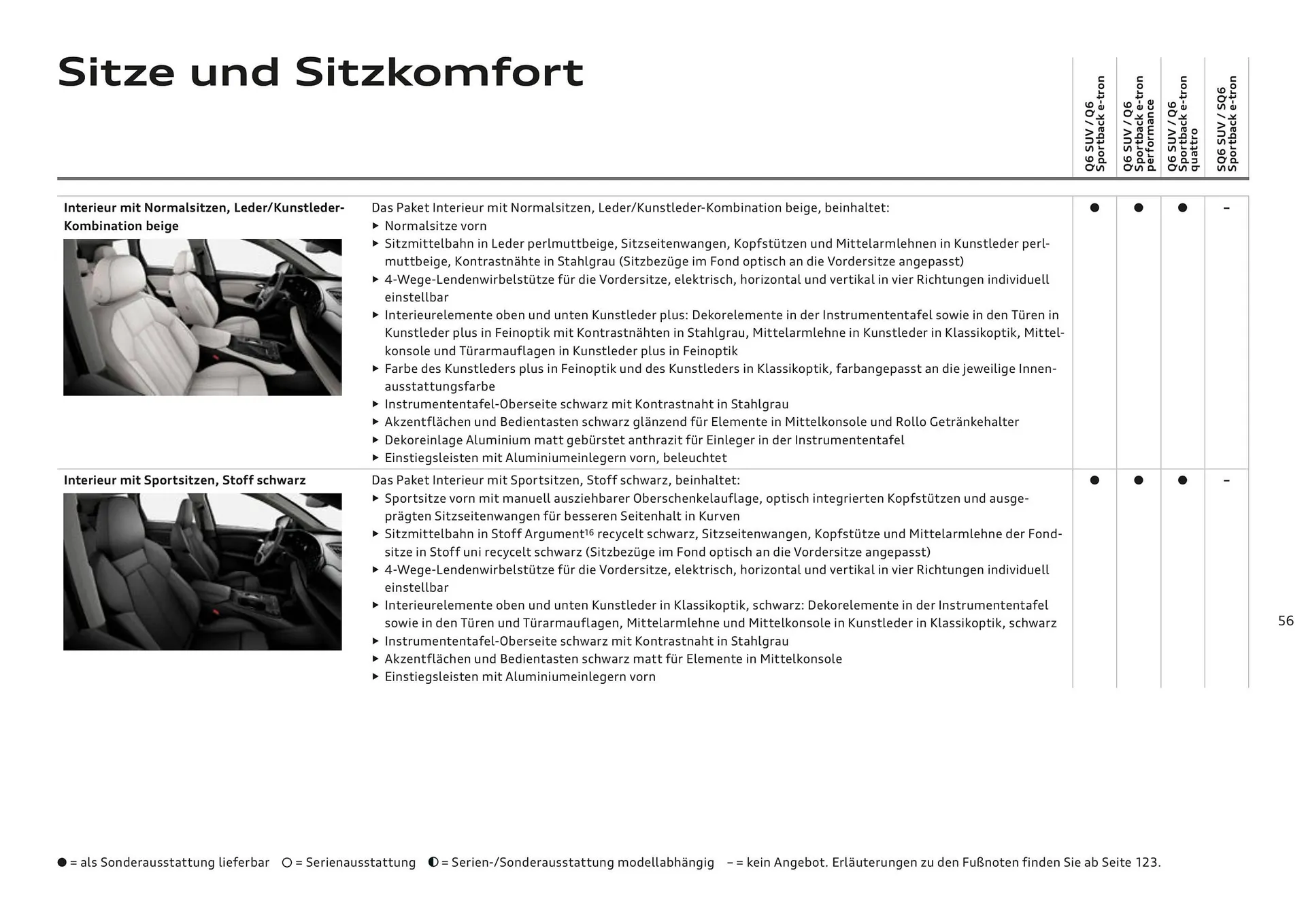 Audi Flugblatt von 20. November bis 22. Juli 2026 - Flugblätt seite 56