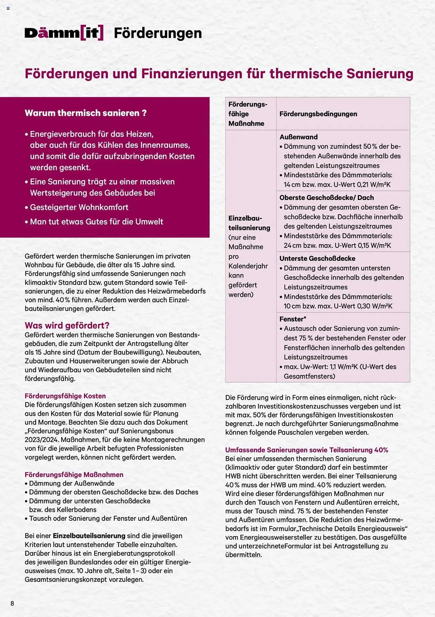 Lagerhaus Flugblatt von 8. Jänner bis 31. Dezember 2025 - Flugblätt seite  8