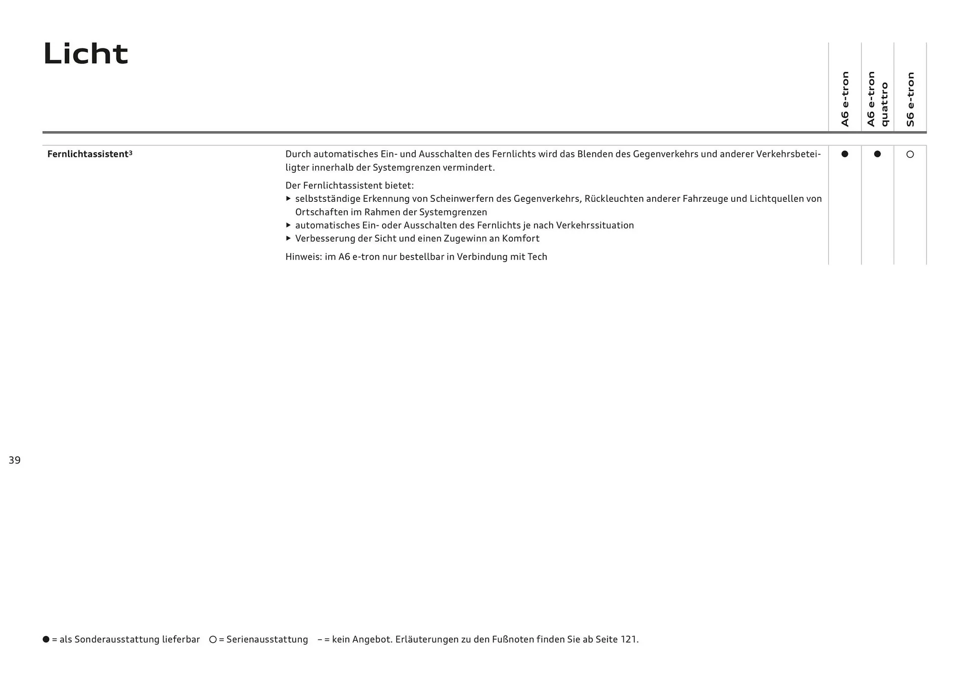 Audi Flugblatt von 20. November bis 22. Juli 2026 - Flugblätt seite 39