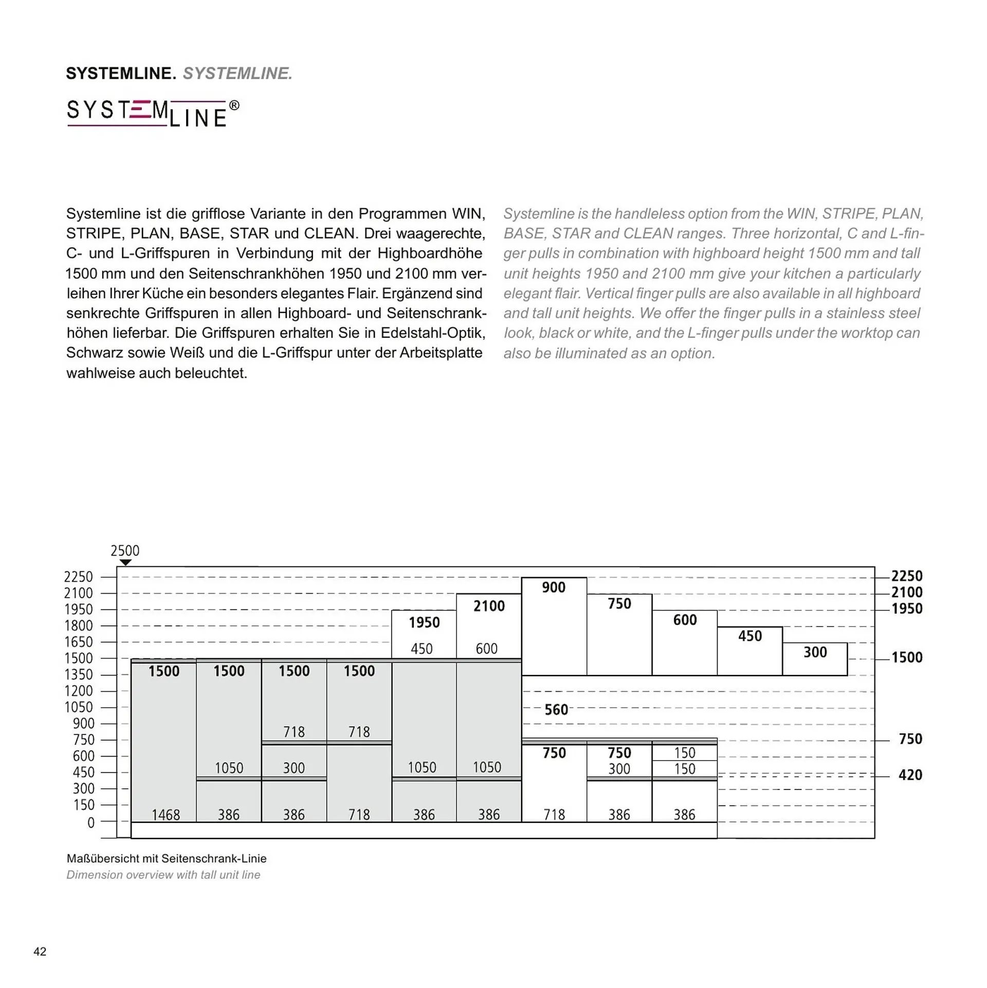 Mömax Flugblatt von 14. Februar bis 31. Dezember 2025 - Flugblätt seite  42