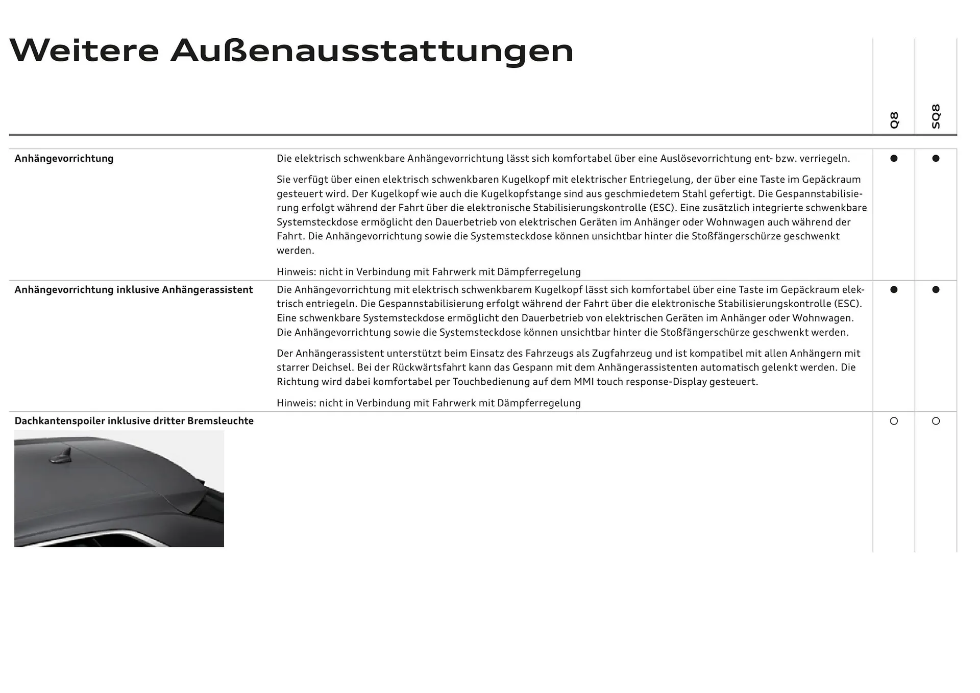 Audi Flugblatt von 20. November bis 22. Juli 2026 - Flugblätt seite 37