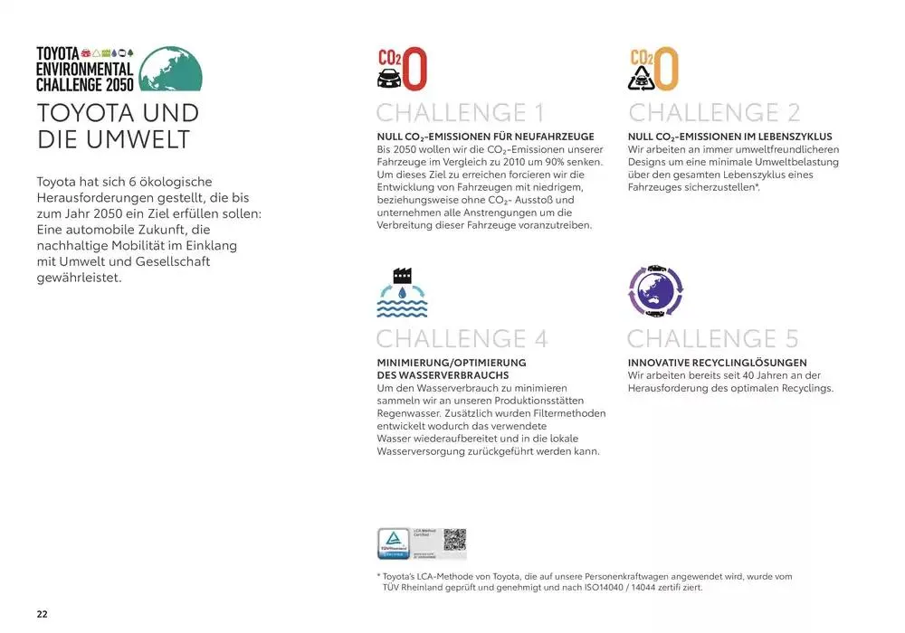 Toyota RAV4 Plug-in von 7. Dezember bis 7. Dezember 2025 - Flugblätt seite  22