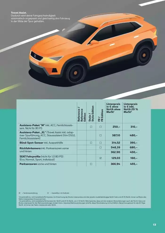 Seat Ibiza von 4. Februar bis 26. Jänner 2026 - Flugblätt seite  13