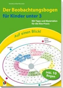 Auf einen Blick! Der Beobachtungsbogen für Kinder unter 3