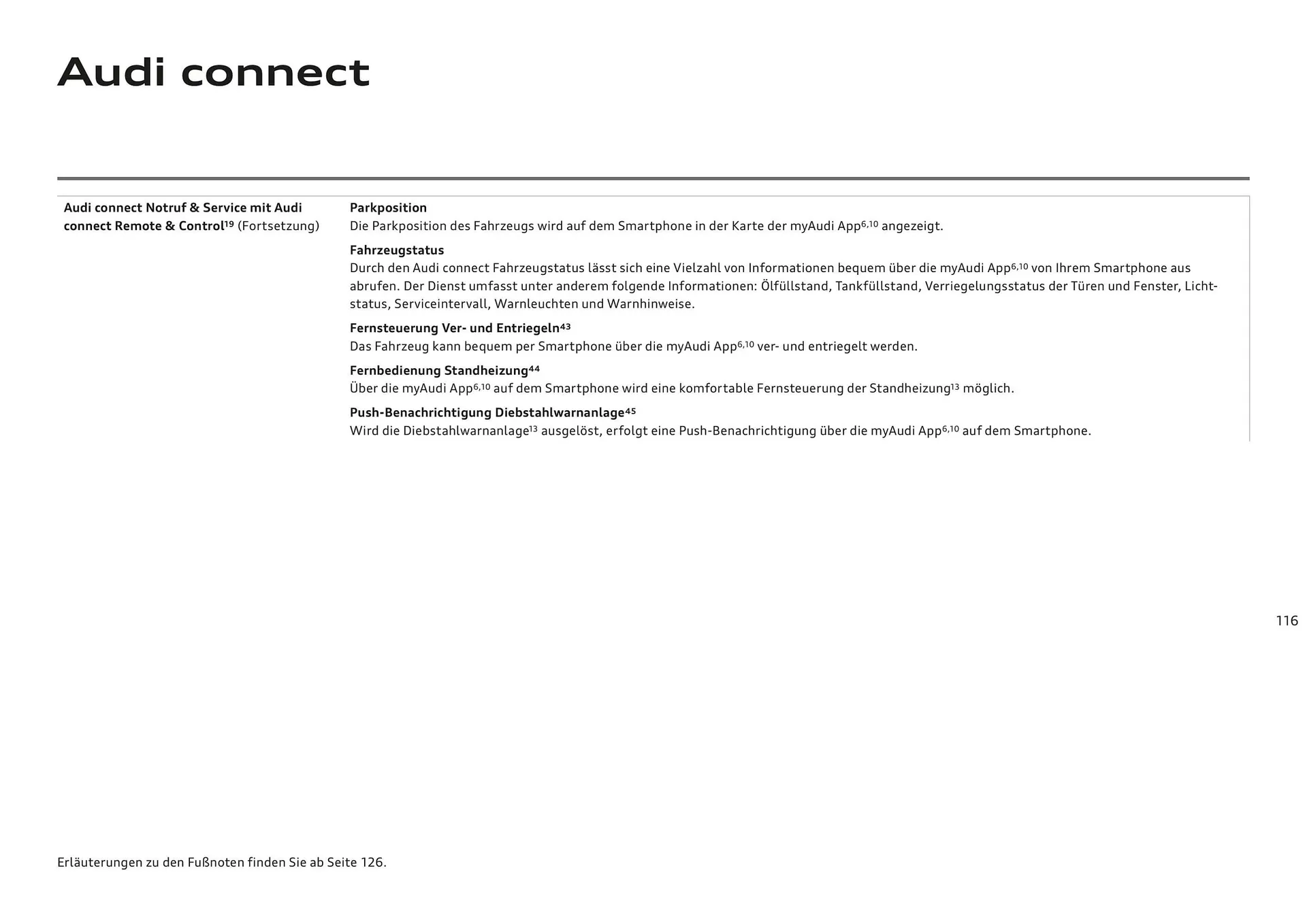 Audi Flugblatt von 20. November bis 22. Juli 2026 - Flugblätt seite  116