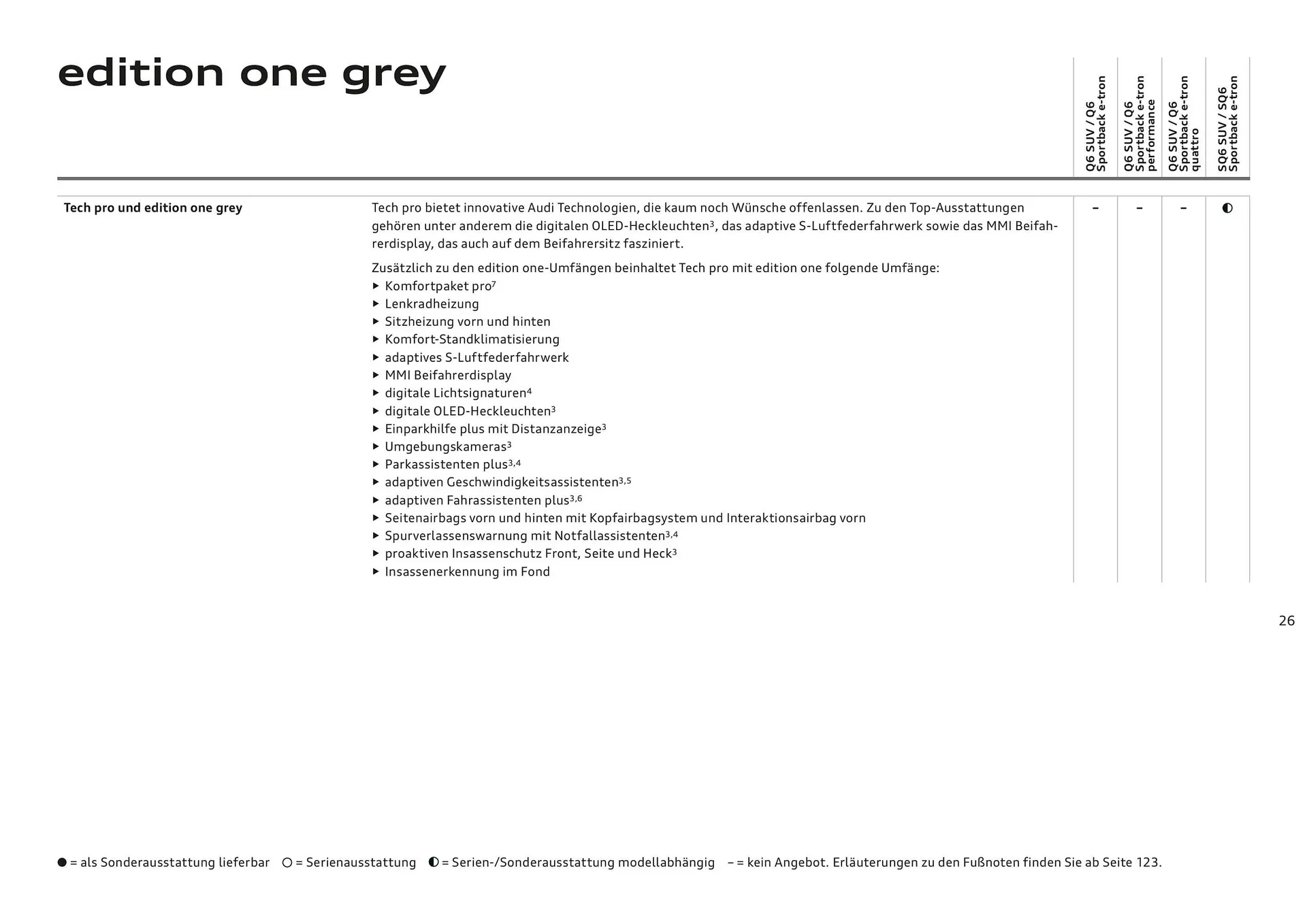 Audi Flugblatt von 20. November bis 22. Juli 2026 - Flugblätt seite  26