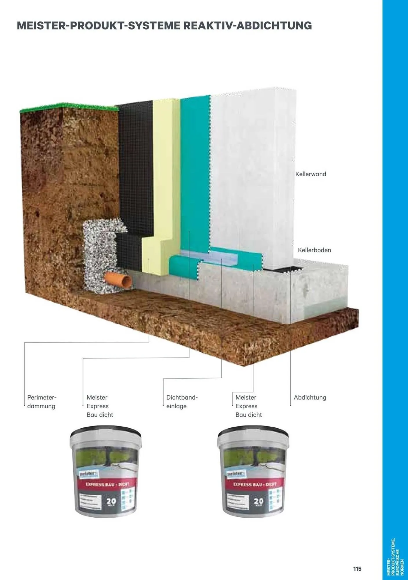 Lagerhaus Flugblatt von 1. Jänner bis 31. Dezember 2026 - Flugblätt seite 115