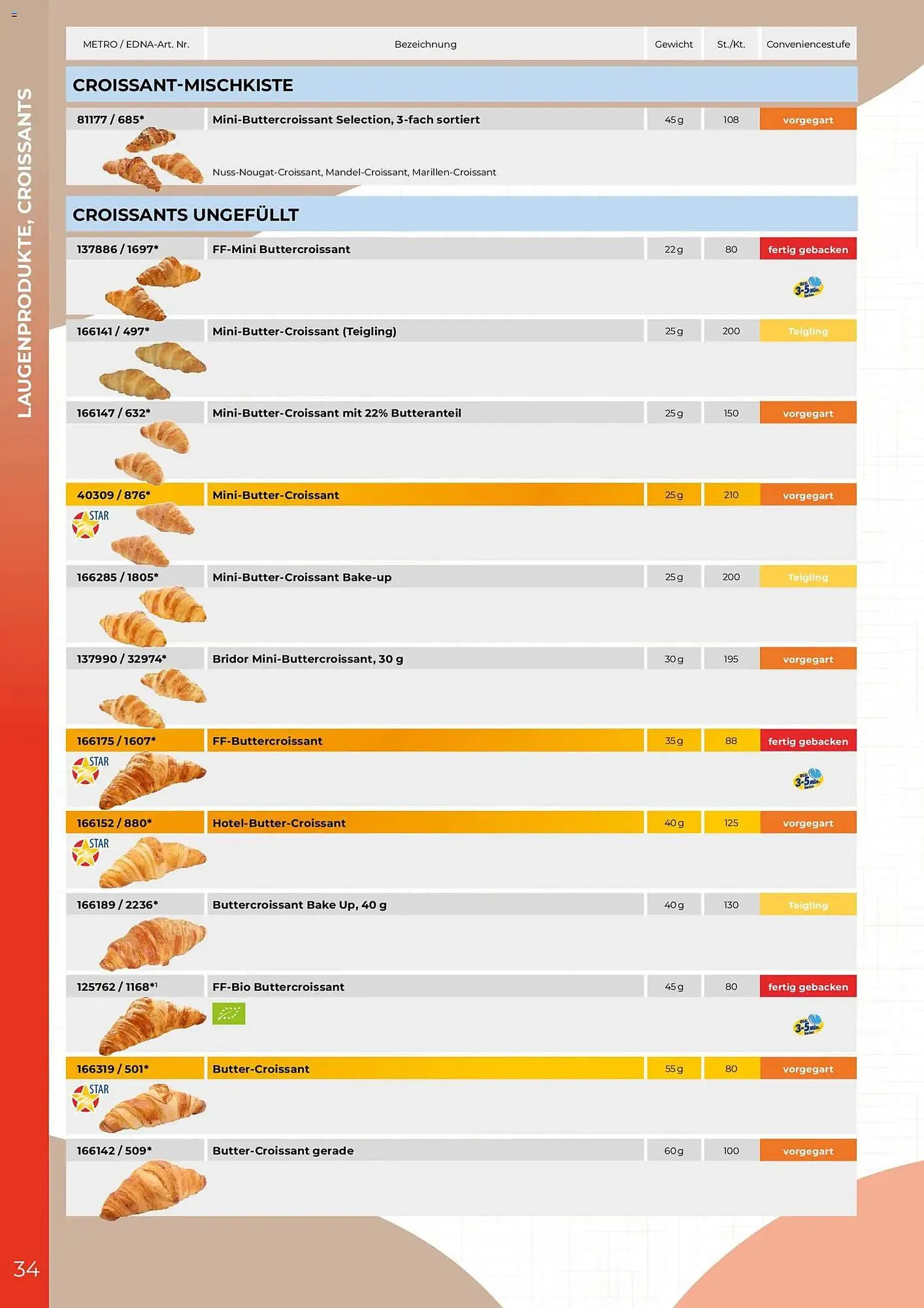 Metro Flugblatt von 19. Februar bis 31. Dezember 2026 - Flugblätt seite 34