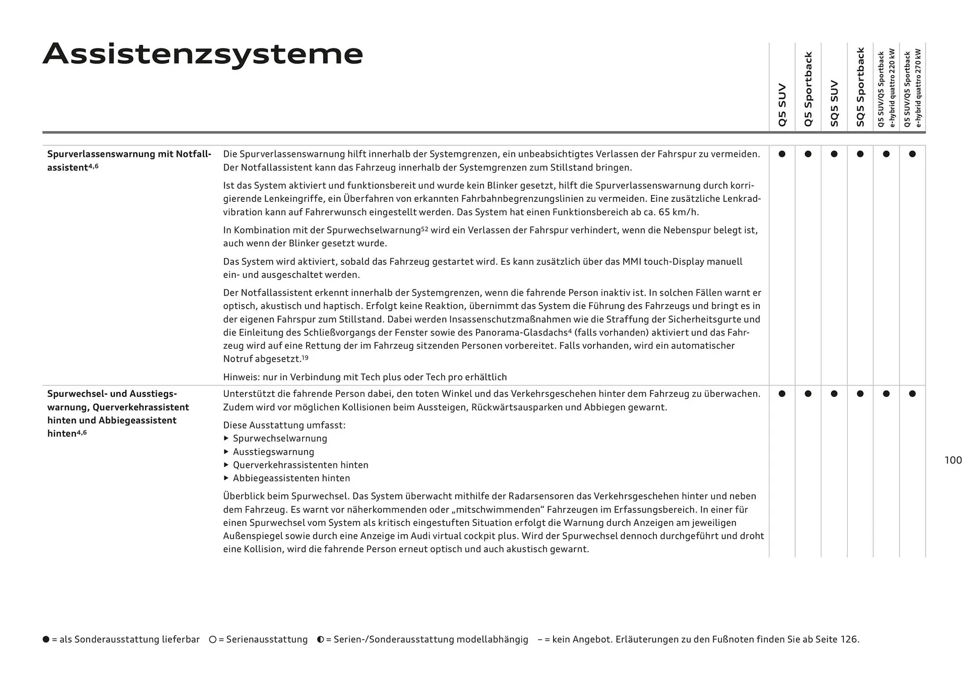 Audi Flugblatt von 20. November bis 22. Juli 2026 - Flugblätt seite  100