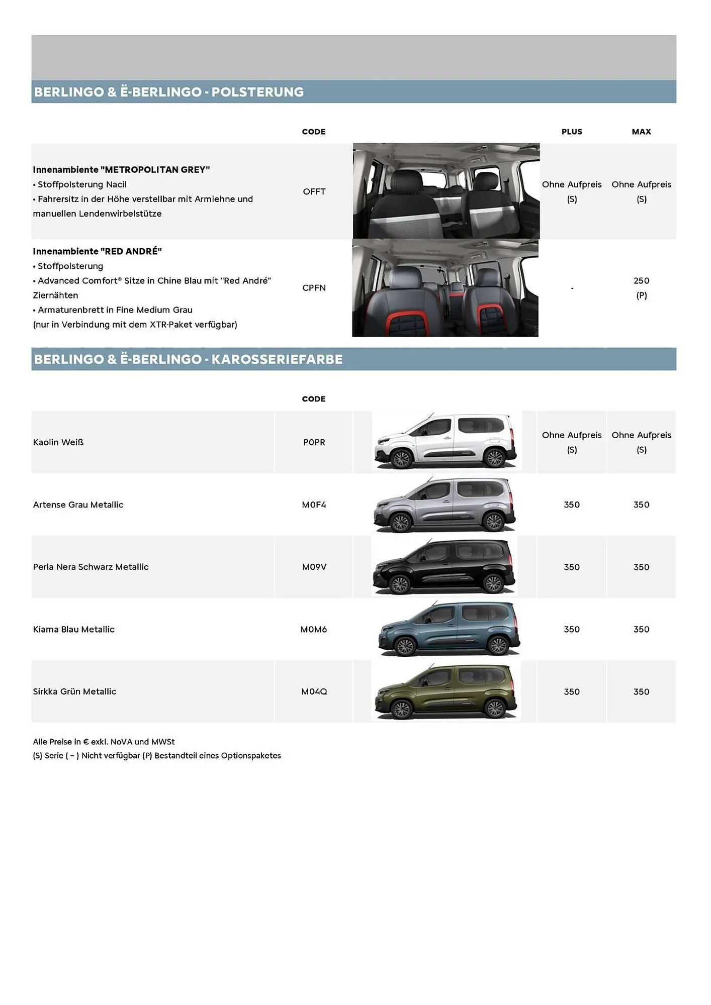 Citroen Flugblatt von 1. Februar bis 28. Februar 2026 - Flugblätt seite  11