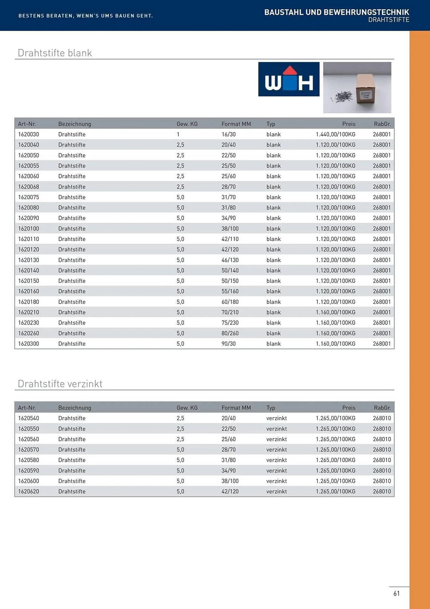 Würth Flugblatt von 22. Februar bis 31. Dezember 2024 - Flugblätt seite  61