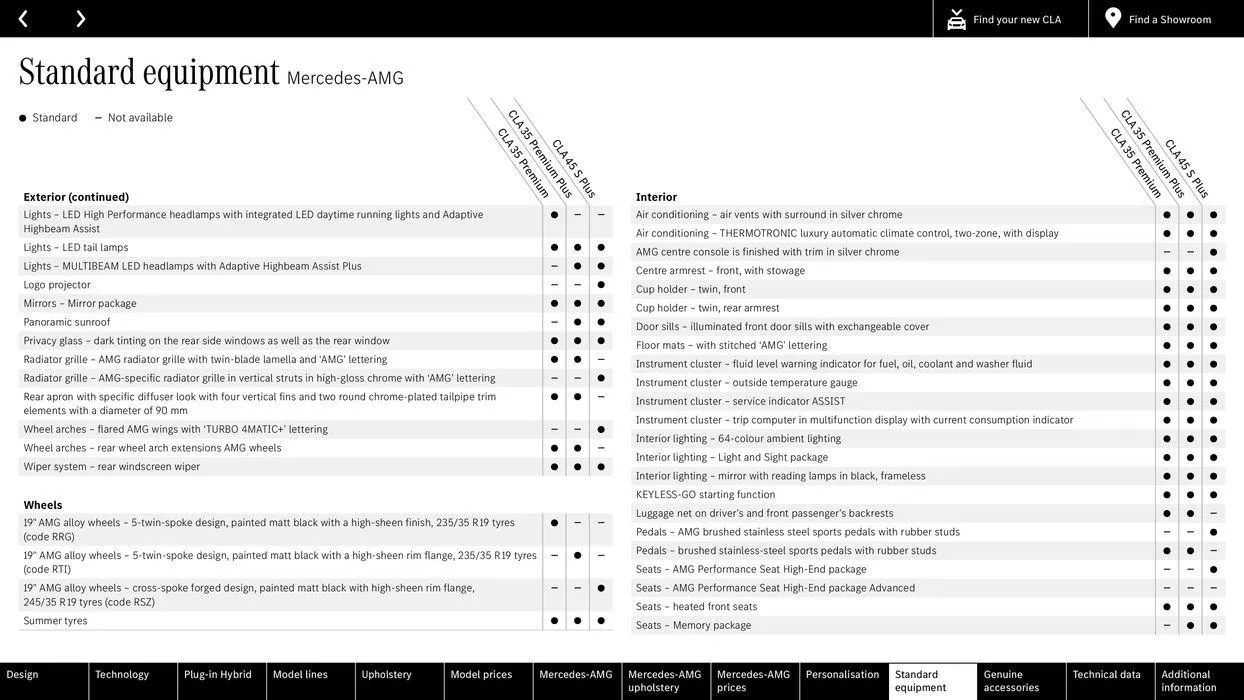 The new CLA von 15. Februar bis 15. Februar 2025 - Flugblätt seite  51
