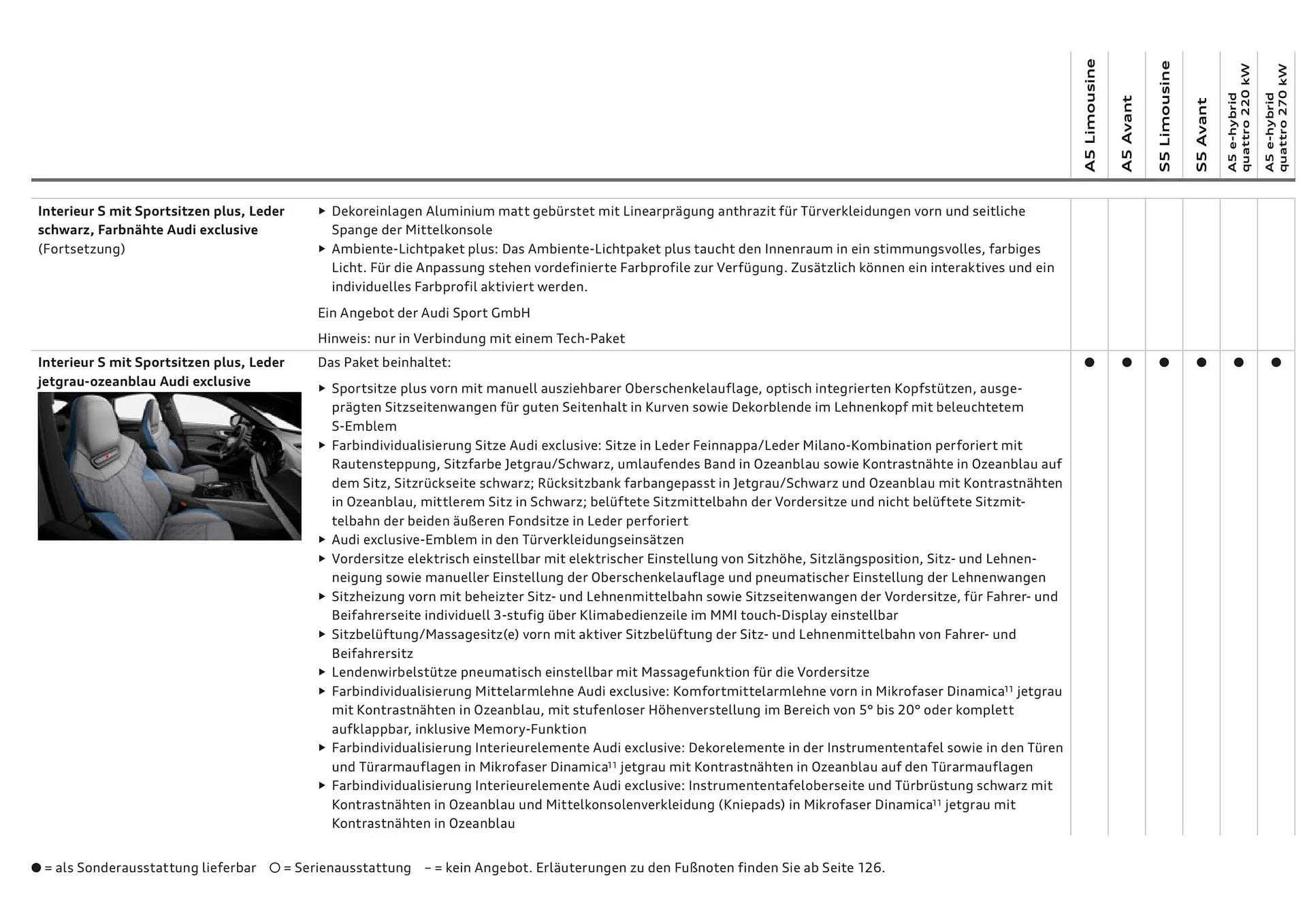 Audi Flugblatt von 20. November bis 22. Juli 2026 - Flugblätt seite  66