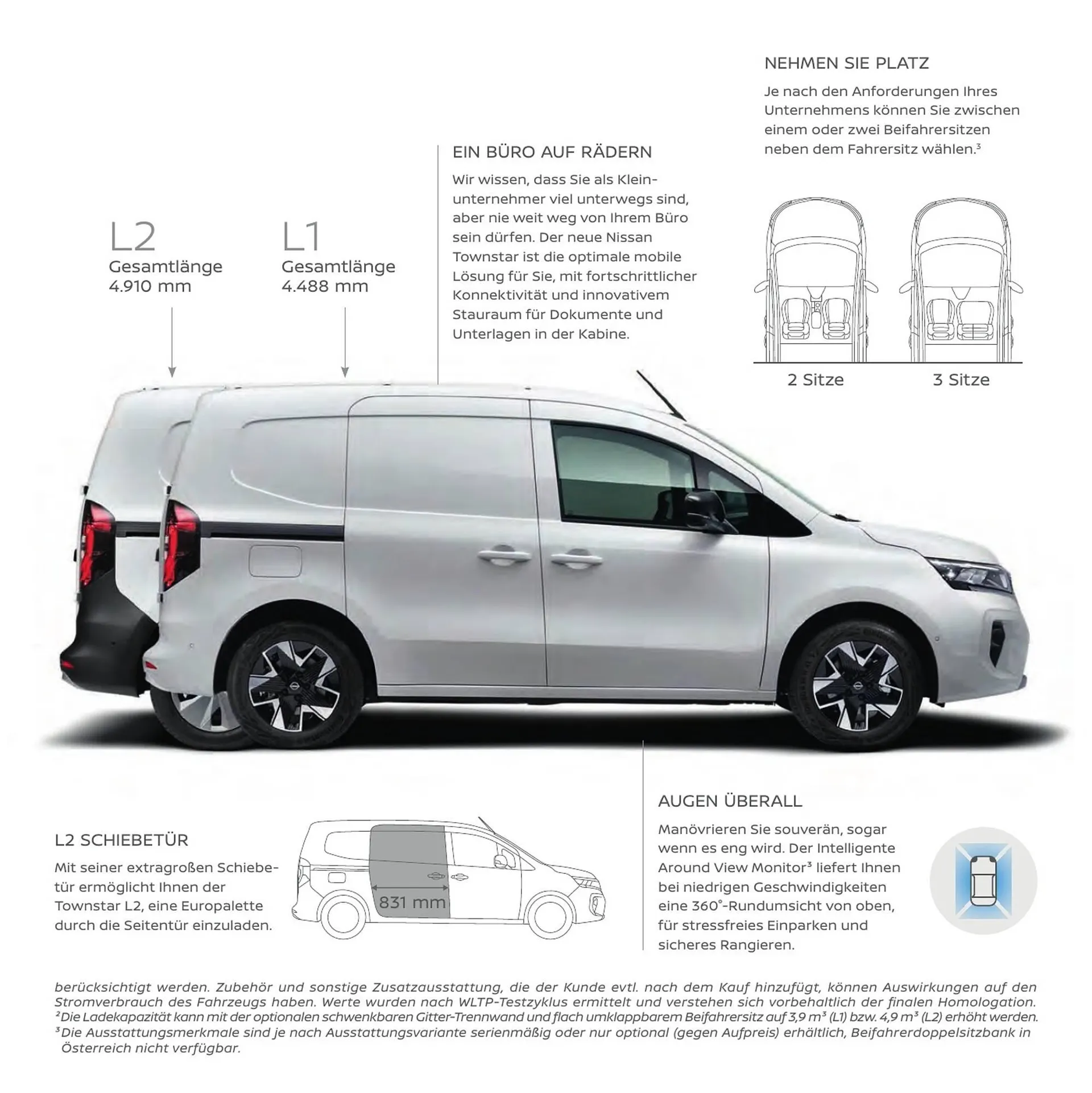 Nissan Flugblatt von 1. Dezember bis 29. Dezember 2026 - Flugblätt seite 5