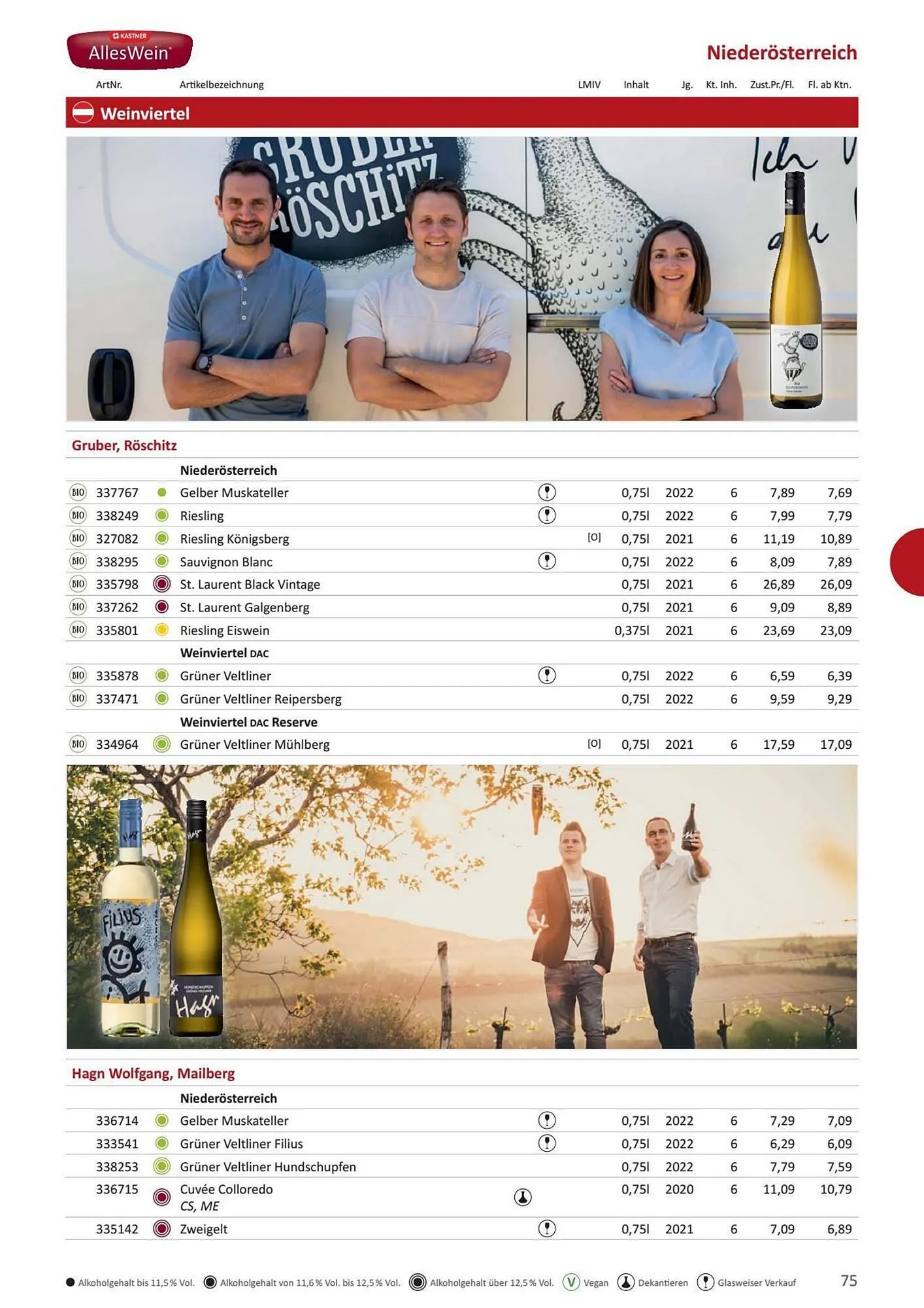 Kastner Flugblatt von 1. Juli bis 30. Dezember 2024 - Flugblätt seite  77