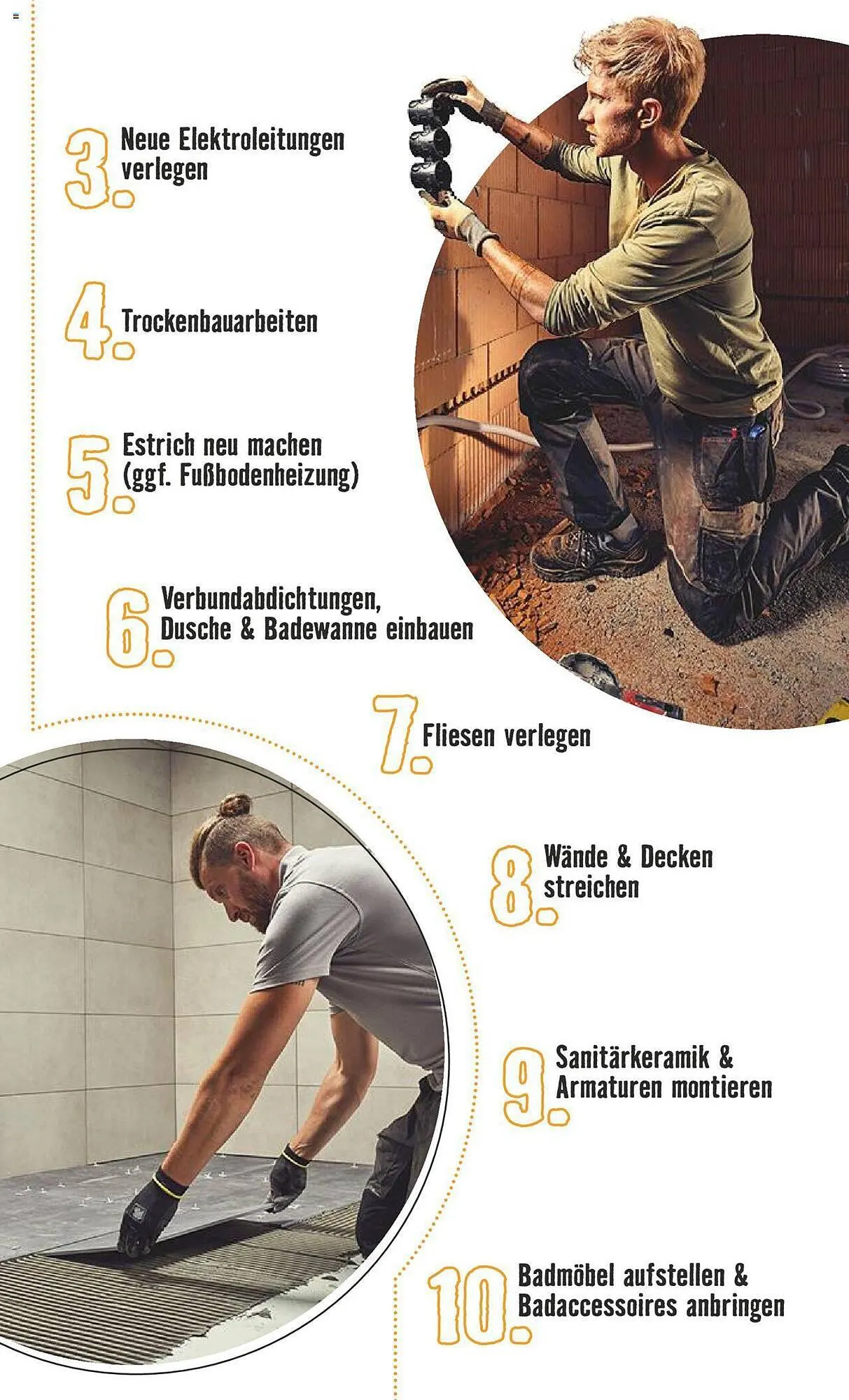Hornbach Flugblatt von 28. Dezember bis 29. März 2024 - Flugblätt seite 7