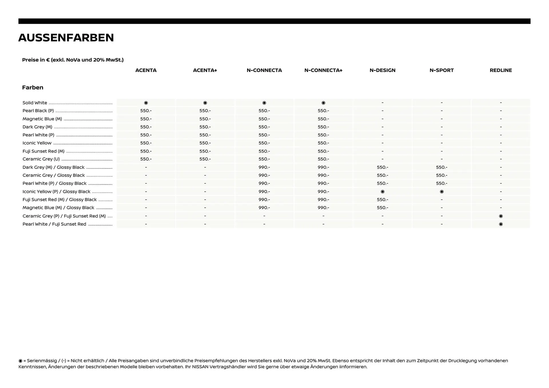 Nissan Flugblatt von 1. Dezember bis 6. Juli 2026 - Flugblätt seite  13