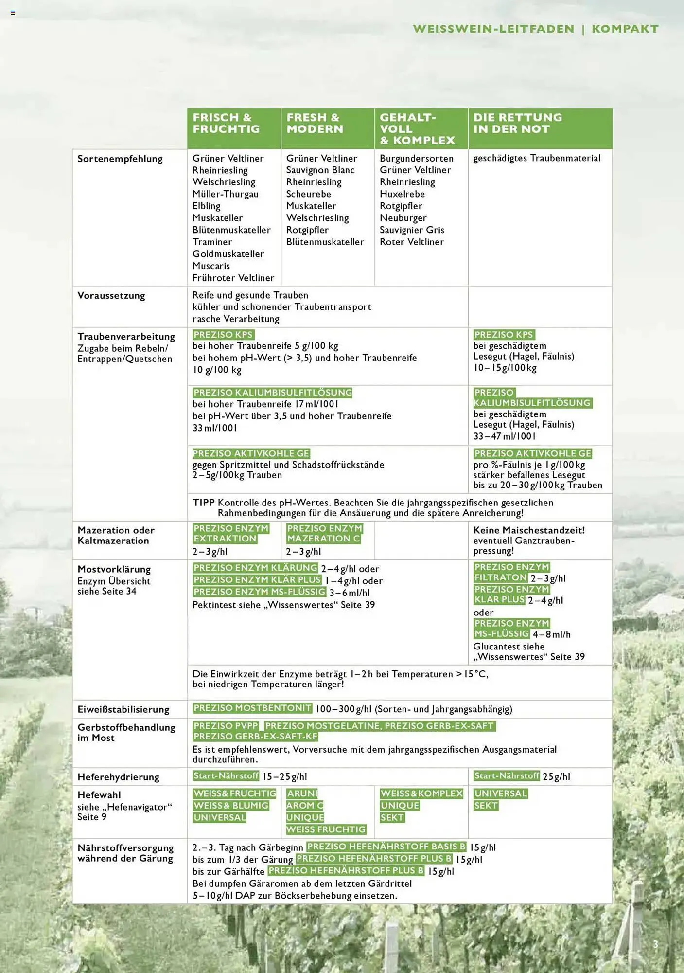 Lagerhaus Flugblatt von 21. Juli bis 31. Dezember 2026 - Flugblätt seite  3