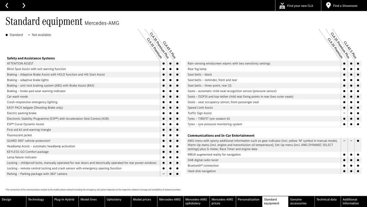 The new CLA von 15. Februar bis 15. Februar 2025 - Flugblätt seite  53