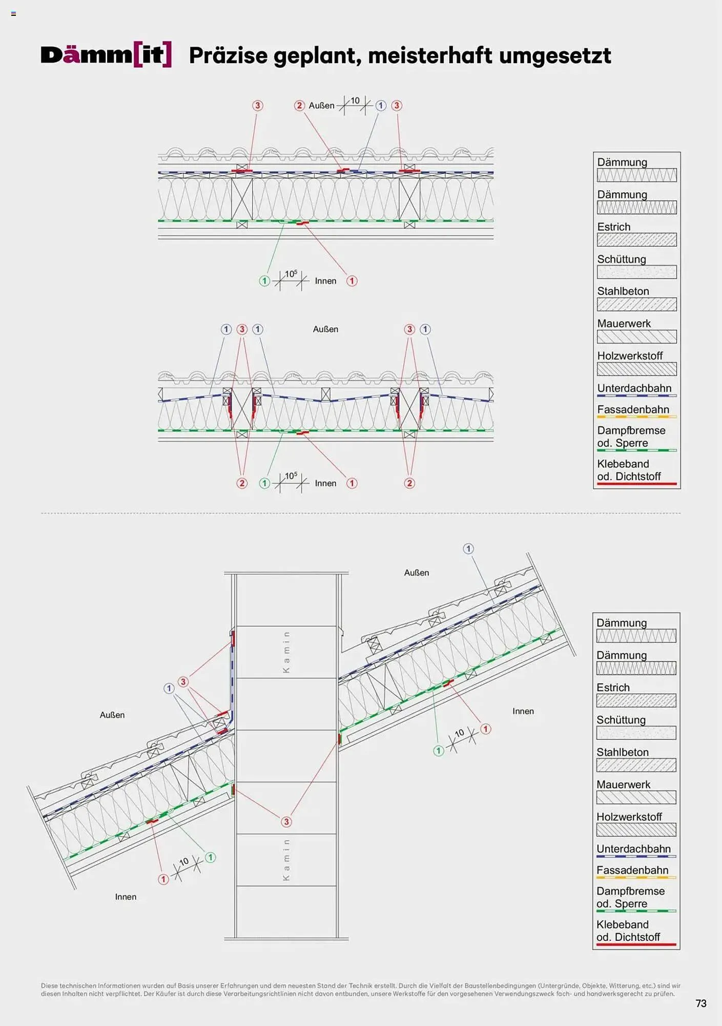 Lagerhaus Flugblatt von 8. Jänner bis 31. Dezember 2025 - Flugblätt seite 73