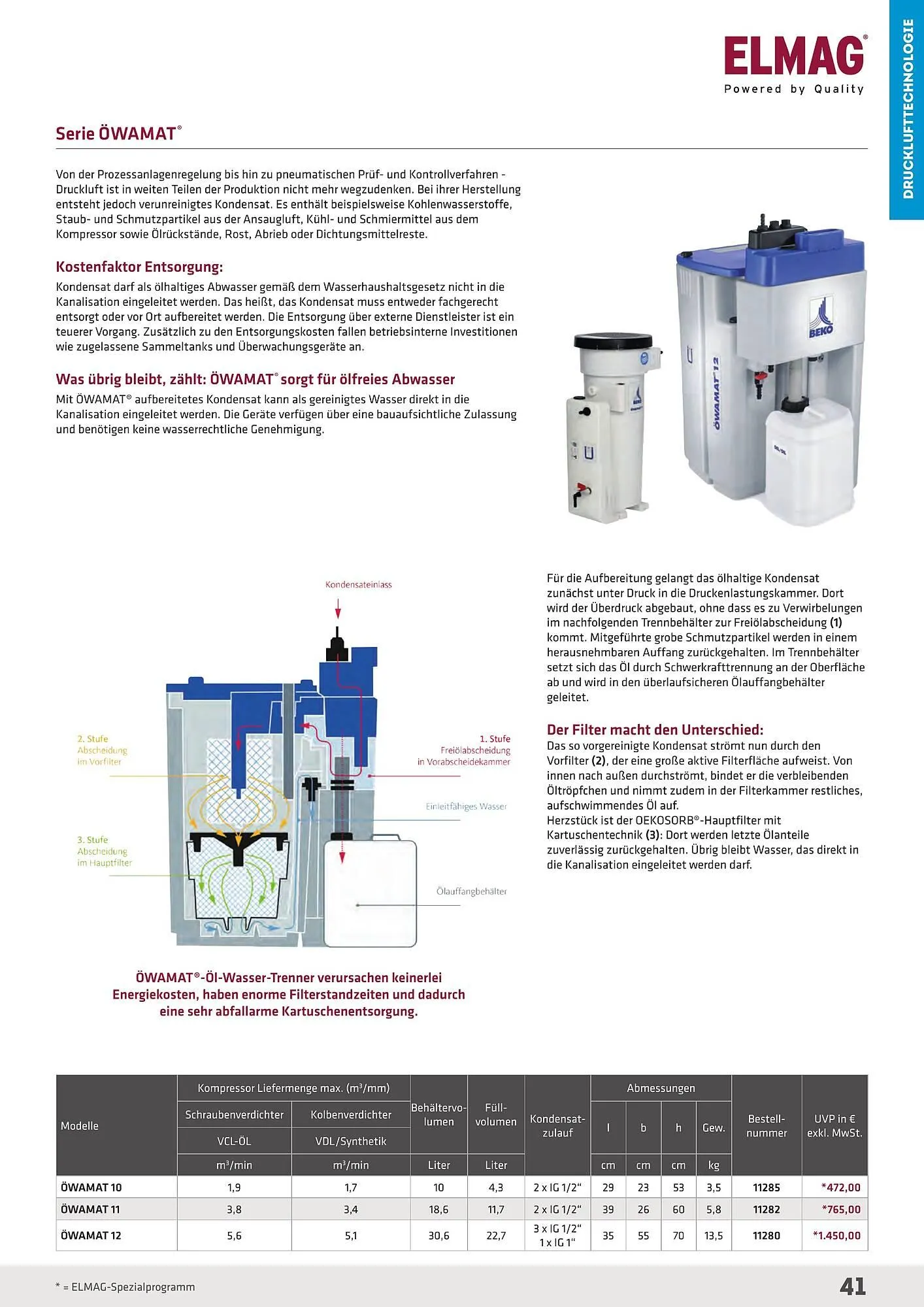 Salzburger Lagerhaus Flugblatt von 23. April bis 31. Dezember 2025 - Flugblätt seite  41