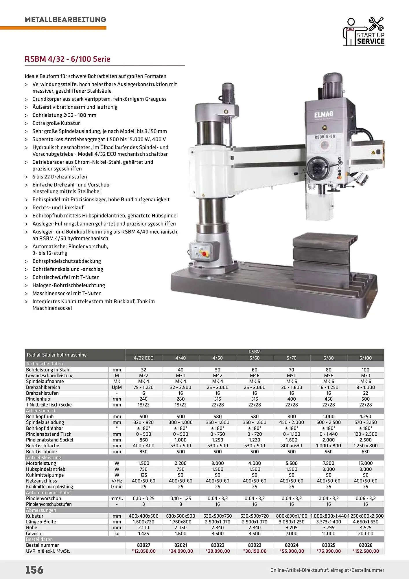 Salzburger Lagerhaus Flugblatt von 1. Mai bis 31. Dezember 2024 - Flugblätt seite  156