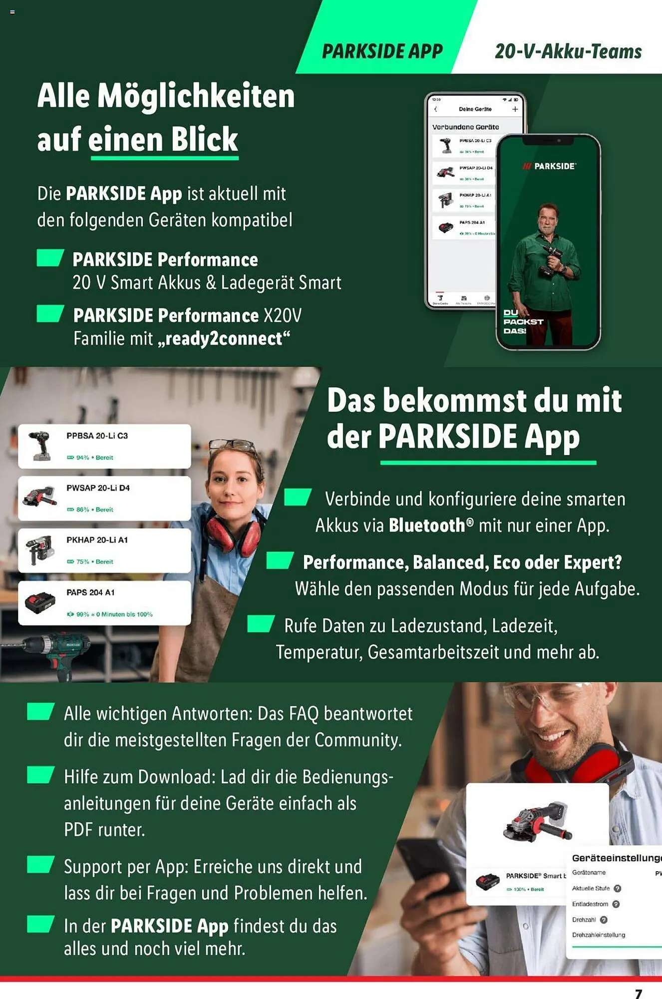 Lidl Flugblatt von 2. Oktober bis 7. Oktober 2023 - Flugblätt seite 7