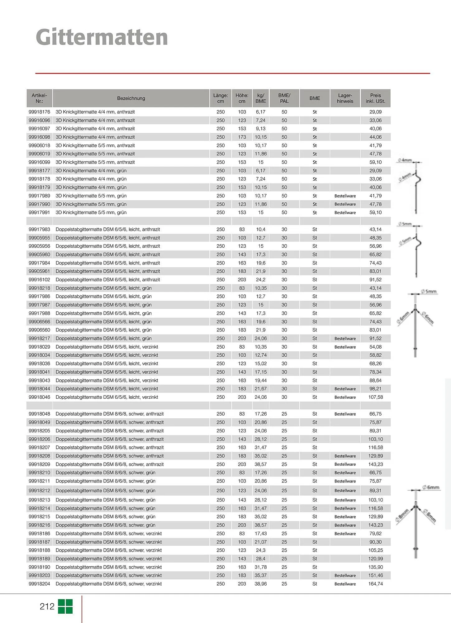 Liebmarkt Prospekt von 24. Februar bis 31. Dezember 2026 - Flugblätt seite  214