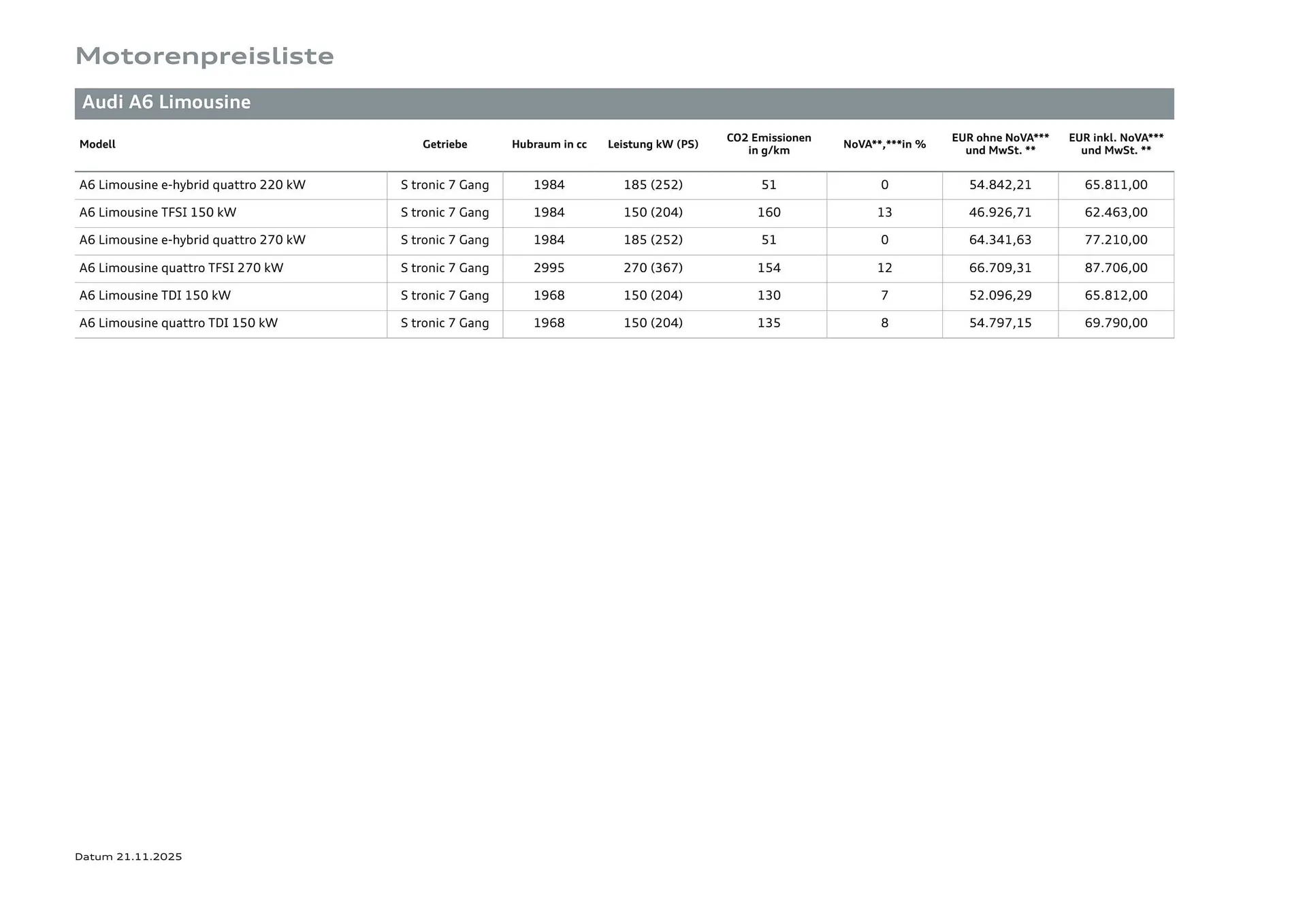 Audi Flugblatt von 20. November bis 22. Juli 2026 - Flugblätt seite  16