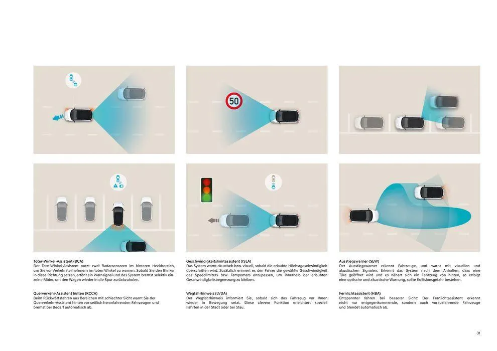 Hyundai TUCSON von 15. März bis 15. März 2025 - Flugblätt seite  29