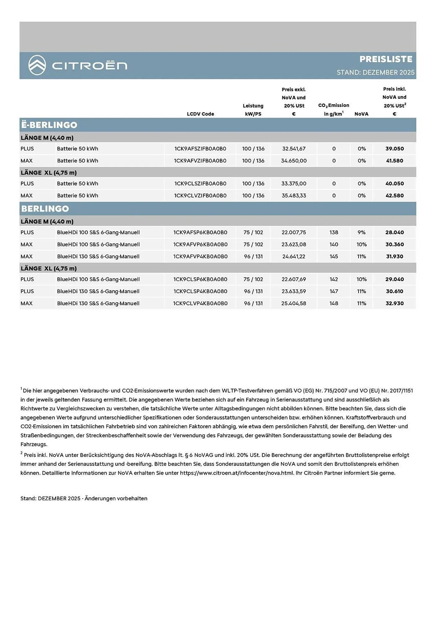 Citroen Flugblatt von 1. Dezember bis 31. Dezember 2025 - Flugblätt seite  3