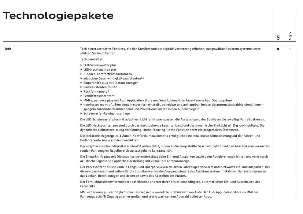 Audi Q5 SUV von 6. Dezember bis 6. Dezember 2025 - Flugblätt seite  17