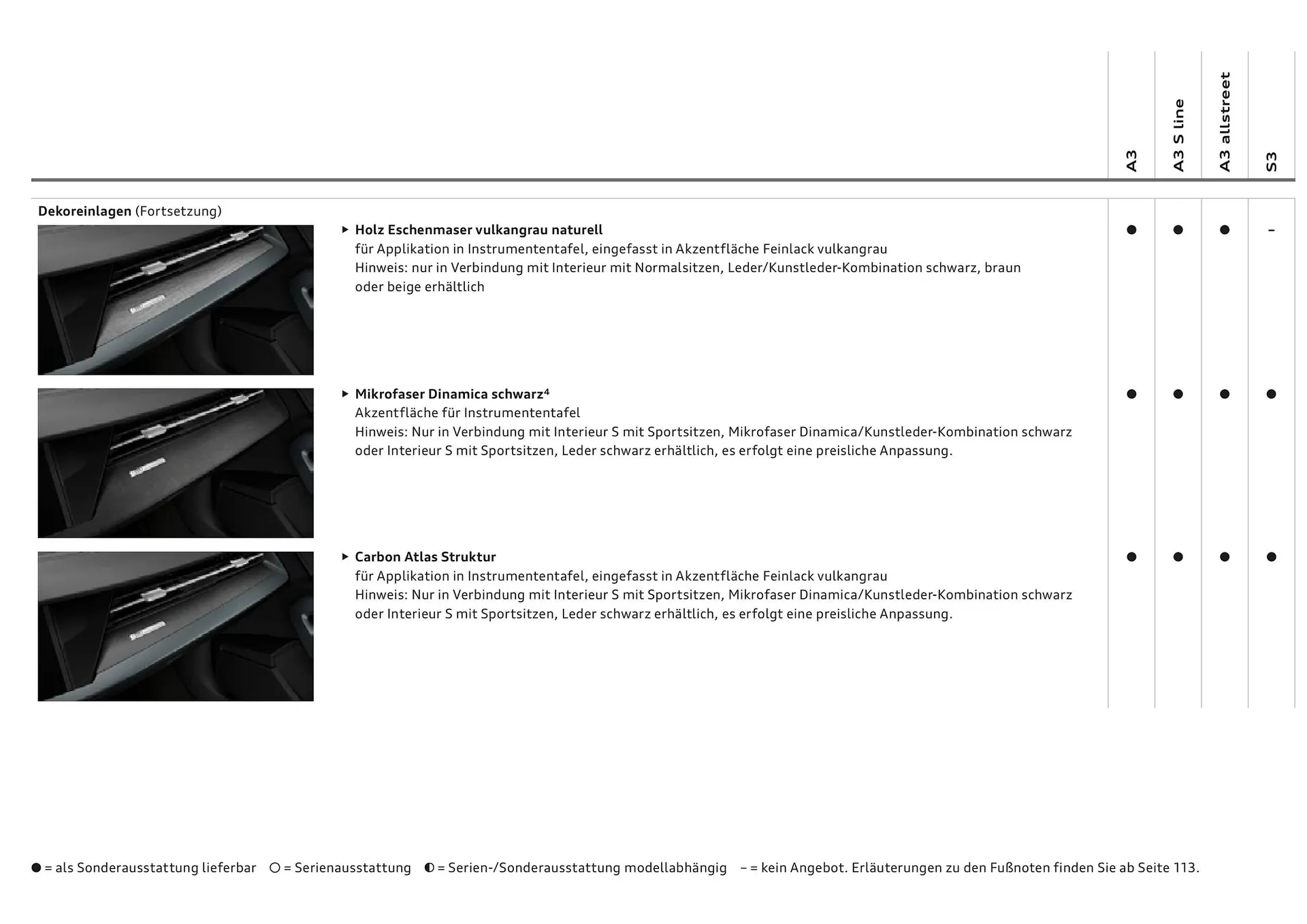 Audi Flugblatt von 20. November bis 22. Juli 2026 - Flugblätt seite 63