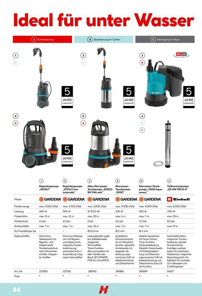 Smartes Gärtnern von 11. Juni bis 31. Dezember 2024 - Flugblätt seite 84