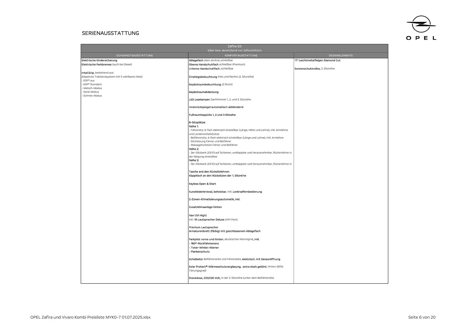 Opel Flugblatt von 18. August bis 18. November 2025 - Flugblätt seite 6