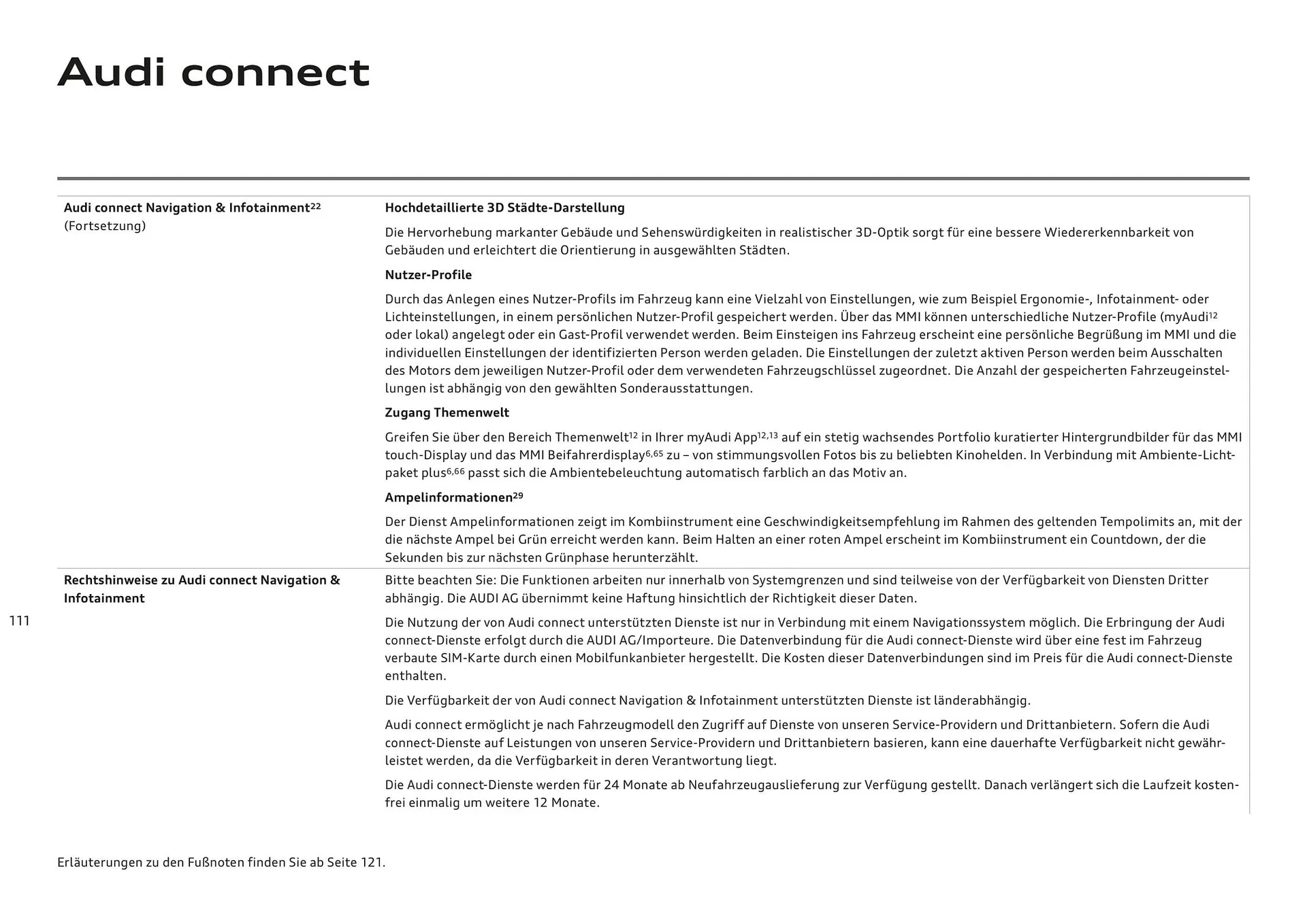 Audi Flugblatt von 20. November bis 22. Juli 2026 - Flugblätt seite  111