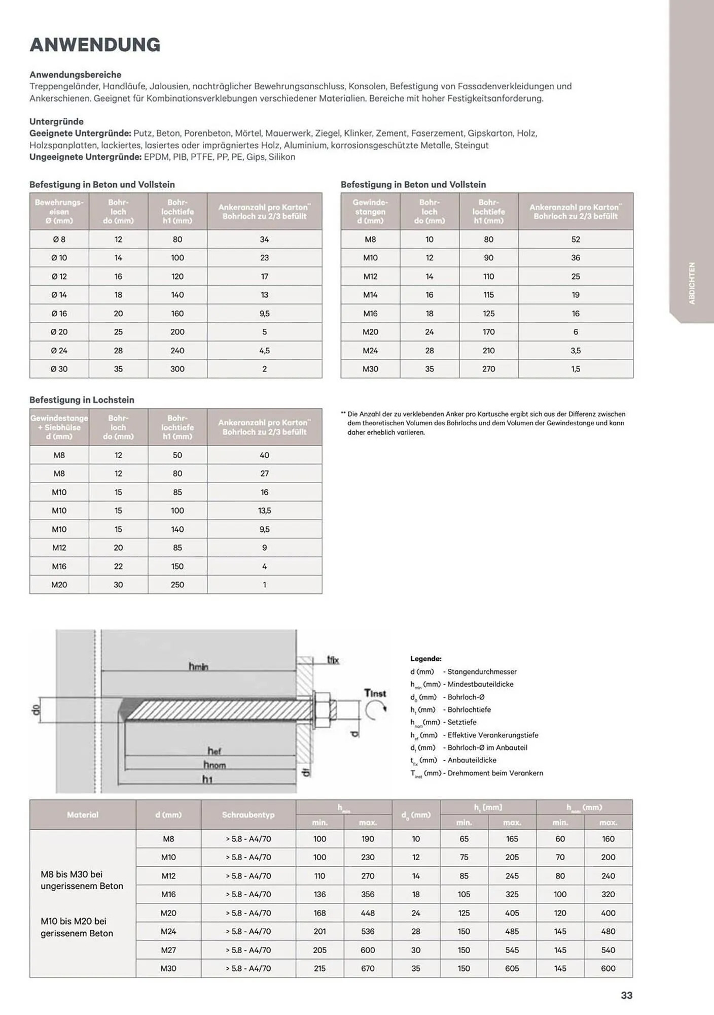 Lagerhaus Flugblatt von 1. Jänner bis 31. Dezember 2026 - Flugblätt seite  33