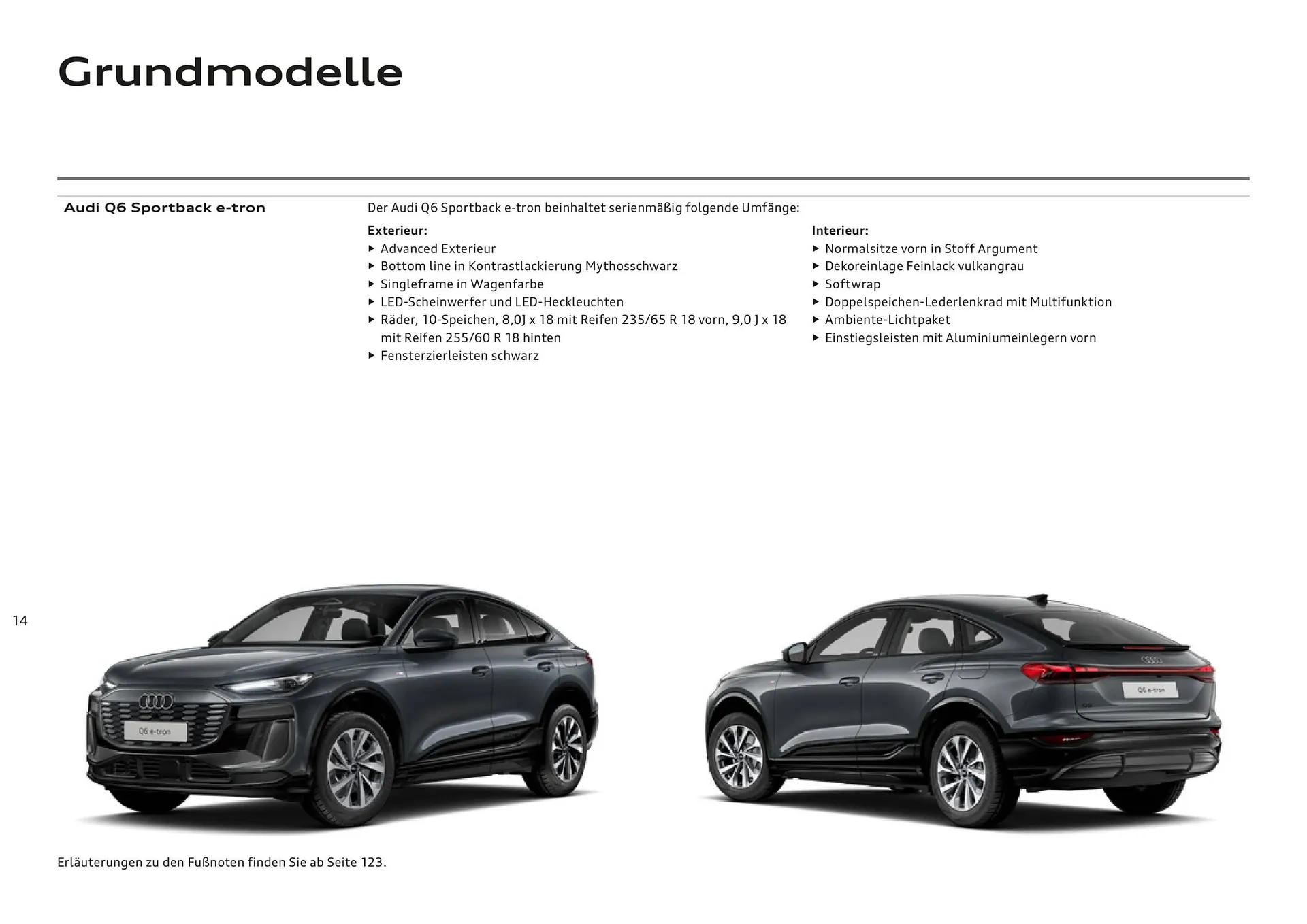 Audi Flugblatt von 20. November bis 22. Juli 2026 - Flugblätt seite  14