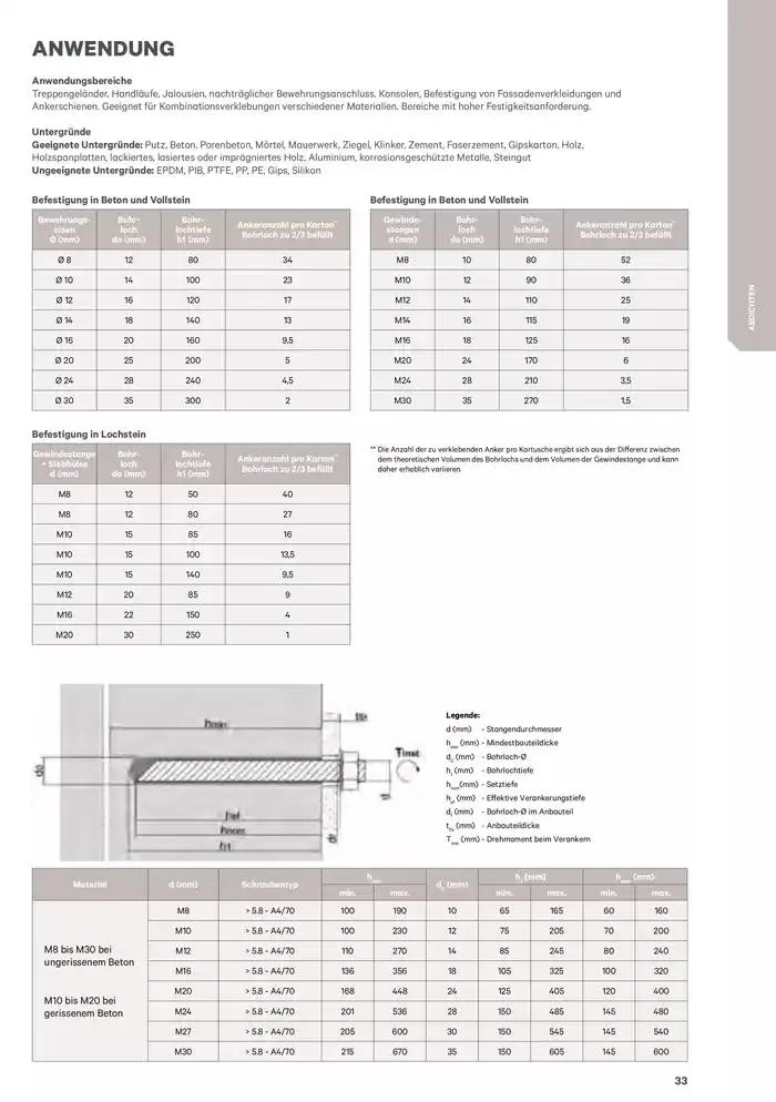 Exklusive Schnäppchen von 9. Jänner bis 16. Jänner 2025 - Flugblätt seite  33