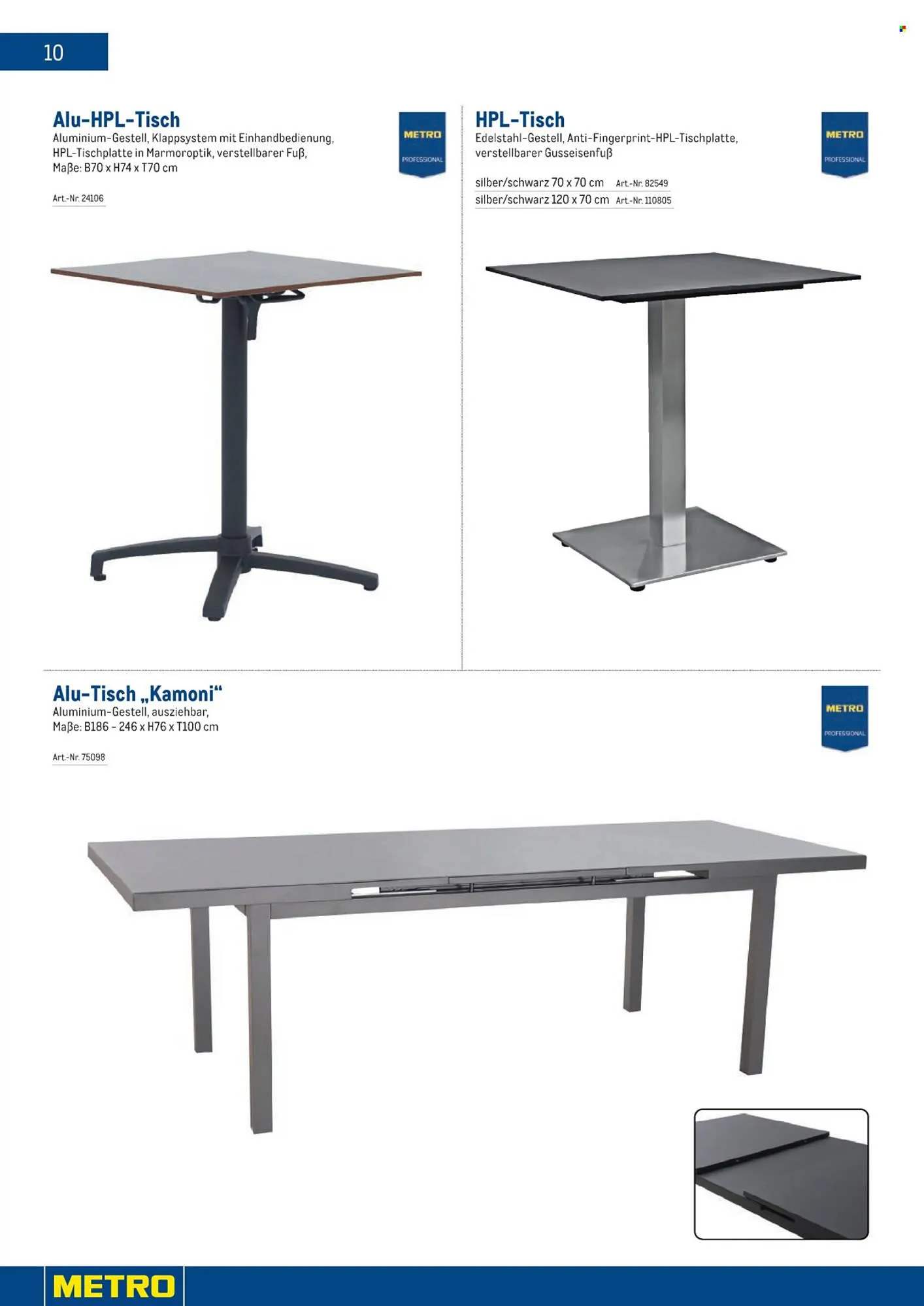 Metro Flugblatt von 24. Jänner bis 7. März 2026 - Flugblätt seite  10