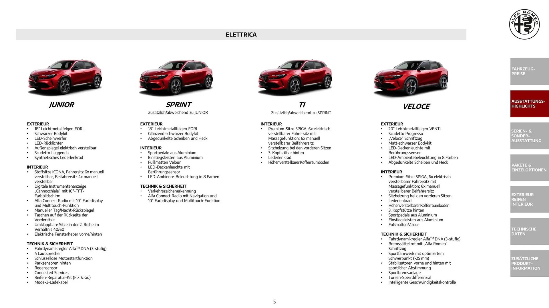 Alfa Romeo Flugblatt von 1. Dezember bis 31. Dezember 2025 - Flugblätt seite  5
