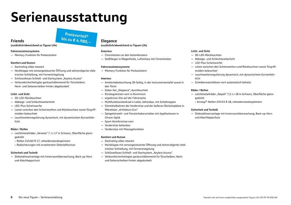 Volkswagen The new Tiguan von 16. Februar bis 16. Februar 2025 - Flugblätt seite 8